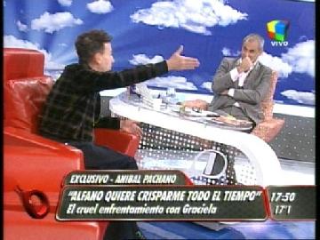 Minuto a minuto: Intrusos 10 años lideró la tarde con picos de 15.1 puntos ;)
